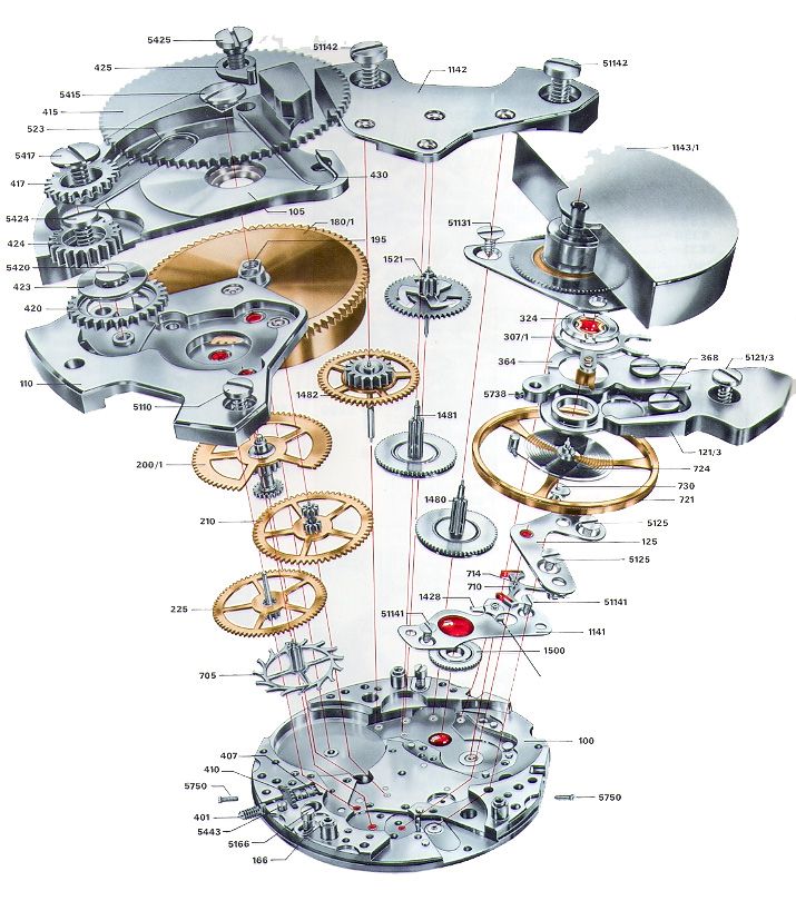Rolex Oyster Perpetual Automatic Chronometer